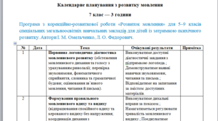 Календарне планування з розвитку мовлення ЗПР  7 клас — 3 години І та ІІ семестр(можу зробити індивідуально)