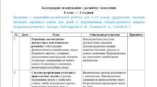 Календарне планування з розвитку мовлення ОРА 8 клас — 3 години І та ІІ семестр(можу зробити індивідуально)