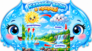 Книжечка-помічниця "Колообіг води в природі"