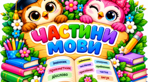 Частини мови. Оформлення класної кімнати