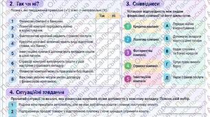 Робочий аркуш "Фінансові компанії"