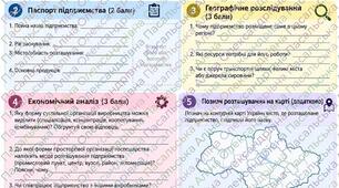 Мініпроєкт "Форми суспільної та просторової організації національної економіки"