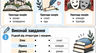 Літературні жанри: епос, лірика, драма. Зарубіжна література, 8 клас НУШ. Додатковий модифікований дидактичний матеріал для учнів з ООП