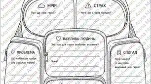 Літературний комбо-конструктор: картки для креативного аналізу твору та персонажів.