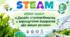 Презентація STEAM-проєкту «Дизайн агровиробництва з вирощування водоростей або вищих рослин» (на прикладі ламінарії, філофори, хлорели тощо) 7 кл НУШ