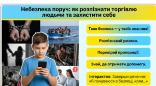 Інформаційно-профілактична презентація 🛡️⚠️«Небезпека поруч: як розпізнати торгівлю людьми та захистити себе»