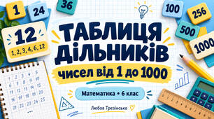Таблиця дільників натуральних чисел від 1 до 1000