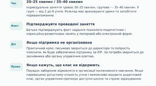 Інклюзивне навчання: пам’ятки для батьків