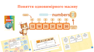 Одновимірні масиви в Python | 9 клас | Презентація + інтерактивні завдання