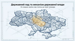 Презентація на тему: "Державний механізм від столиці до громади" + конспект за презентацією + тести