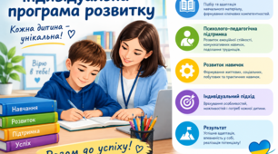 ІПР для учня з ОПП - 2 рівень підтримки. 5-9 клас. Новий бланк 2026 року