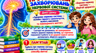 Профілактика захворювань нервової системи
