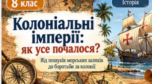 Презентація «Колоніальні імперії раннього Нового часу» | 8 клас | Історія | НУШ