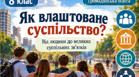 Презентація «Як влаштоване суспільство? Структура суспільства» | 8 клас | Громадянська освіта | НУШ