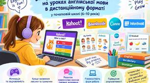 Використання інтерактивних вправ на уроках англійської мови в дистанційному форматі в початковій школі