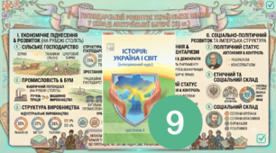 Австрійська імперія: політика меркантилізму