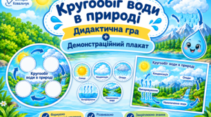 Дидактична гра «Кругообіг води в природі» + Демонстраційний плакат