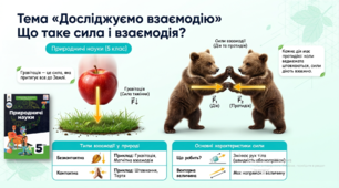 Презентація з природничих наук для учнів 5 класу на тему «Досліджуємо взаємодію»
