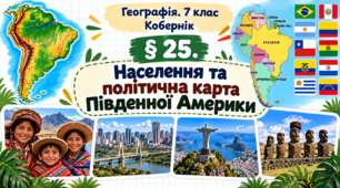 Населення та політична карта Південної Америки. Презентація, інфографіка, робочий