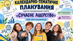 Тест «Сучасне лідерство» .2 варіанта