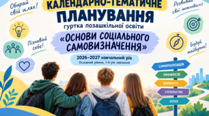 Тест з основ соціального самовизначення.2 варіанта