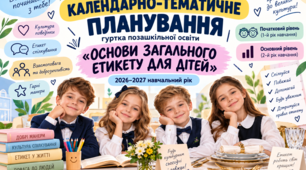 Тест з основ загального етикету.2 варіанта