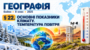 Основні показники клімату. Температура повітря. Презентація, інфографіка, робочий