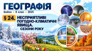 Несприятливі погодно-кліматичні явища. Сезони року. Презентація, інфографіка, робочий