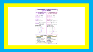 Степенева функція з натуральним показником (y = x^n)