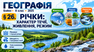 Річки: характер течії, живлення, режим. Презентація, інфографіка, робочий