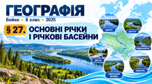 Основні річки і річкові басейни. Презентація, інфографіка, робочий