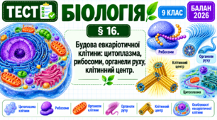§ 16. Будова евкаріотичної клітини: цитоплазма, рибосоми, органели руху, клітинний центр