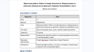 Практична робота «Робота в Google Документах: Форматування мотиваційного листа за вимогами діловодства (ДСТУ 4163:2020)