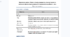 Практична робота «Робота в Google Документах: Форматування мотиваційного листа за вимогами діловодства (ДСТУ 4163:2020)