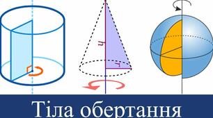 Тіла обертання. Підсумковий тест