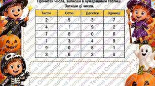 Навчальний аркуш з математики: Читаємо числа (Хелловін)