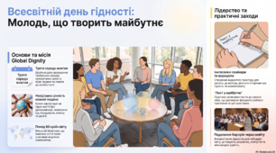 21 жовтня - Всесвітній день гідності