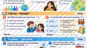Діагностувальна робота з історії України та громадянської освіти для 5 класу «Я в суспільстві, часі й просторі»