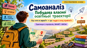 Презентація "Самоаналіз. Побудова власної освітньої траєкторії. Практикум" 8 клас НУШ