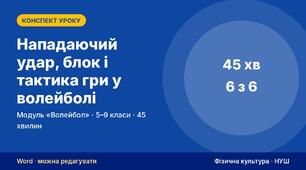 Конспект уроку фізичної культури «Нападаючий удар, блок і тактика гри у волейболі» (модуль «Волейбол», 5–9 кл.) — до презентації зі схемами