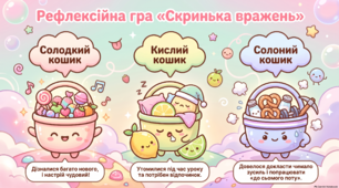 Урок 25. За допомогою чого ми відчуваємо смаки