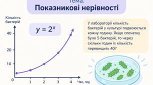 Показникова функція. Показникові нерівності. Завдання у форматі НМТ/ЗНО
