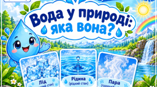 Дидактична гра «Вода у природі: яка вона?» (Явища природи та агрегатні стани води)