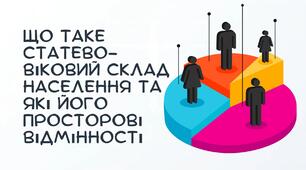 Презентація:"Що таке статево-віковий склад населення та які його просторові  відмінності" географія 9 клас НУШ
