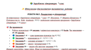 Підсумкова діагностична тематична  робота РОБОТА №3. Лицарство в літературі