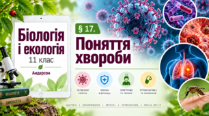 Поняття хвороби. Презентація, інфографіка, робочий аркуш