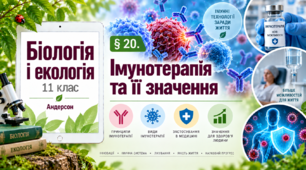 Імунотерапія та її значення. Презентація, інфографіка, робочий аркуш