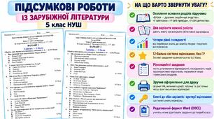 Комплект підсумкових робіт із зарубіжної літератури для 5 класу НУШ за підручником Є. Волощук (2022). 2 варіанти кожної роботи, 4 рівні складності,  без ГР