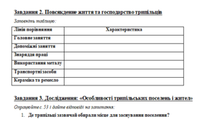 Практична робота. Трипільці. Повсякденне життя трипільців. Особливості поселень і помешкань.