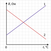 1100ls4l-fe88-165x165.png